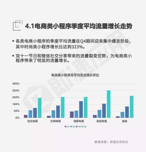 微信小程序的未来前景和发展趋势，能否开启新一轮互联网革命的序幕？