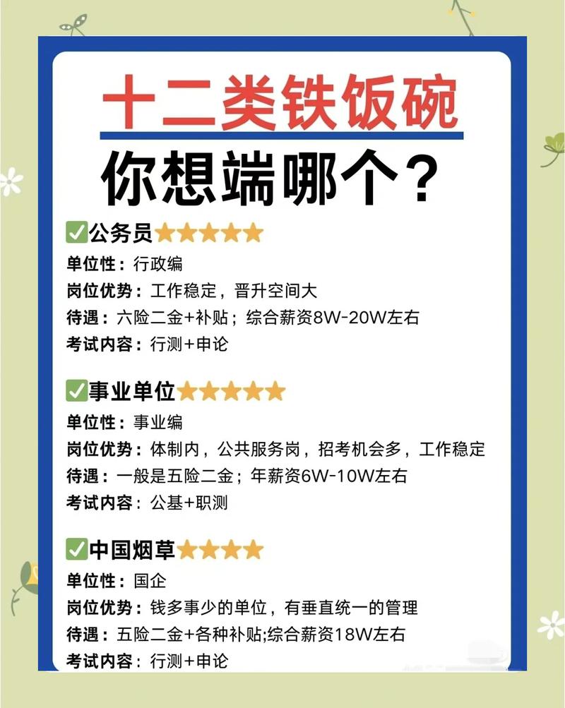 项目生与普通岗位有哪些根本性差异？