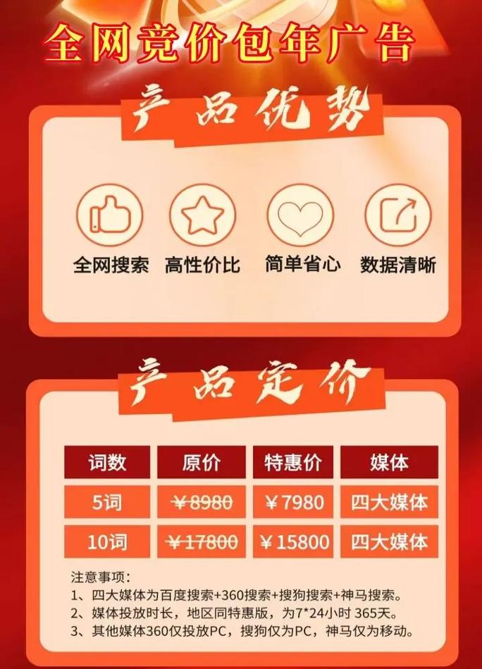 百度竞价排名中，不同价格如何影响关键词的排名位置？