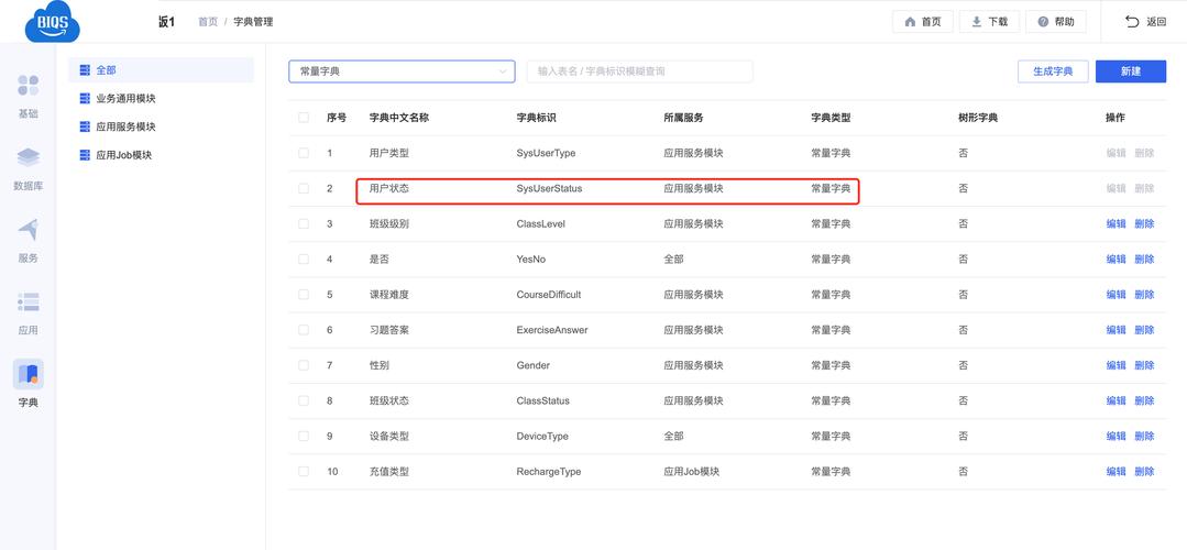 Delphi字典释放操作，如何实现长尾词的智能管理？
