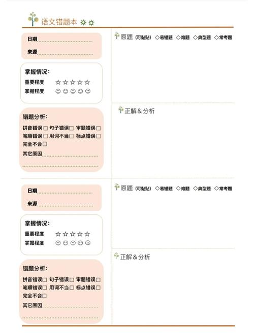 如何通过多样化方式高效记录并分析错误报告日志？