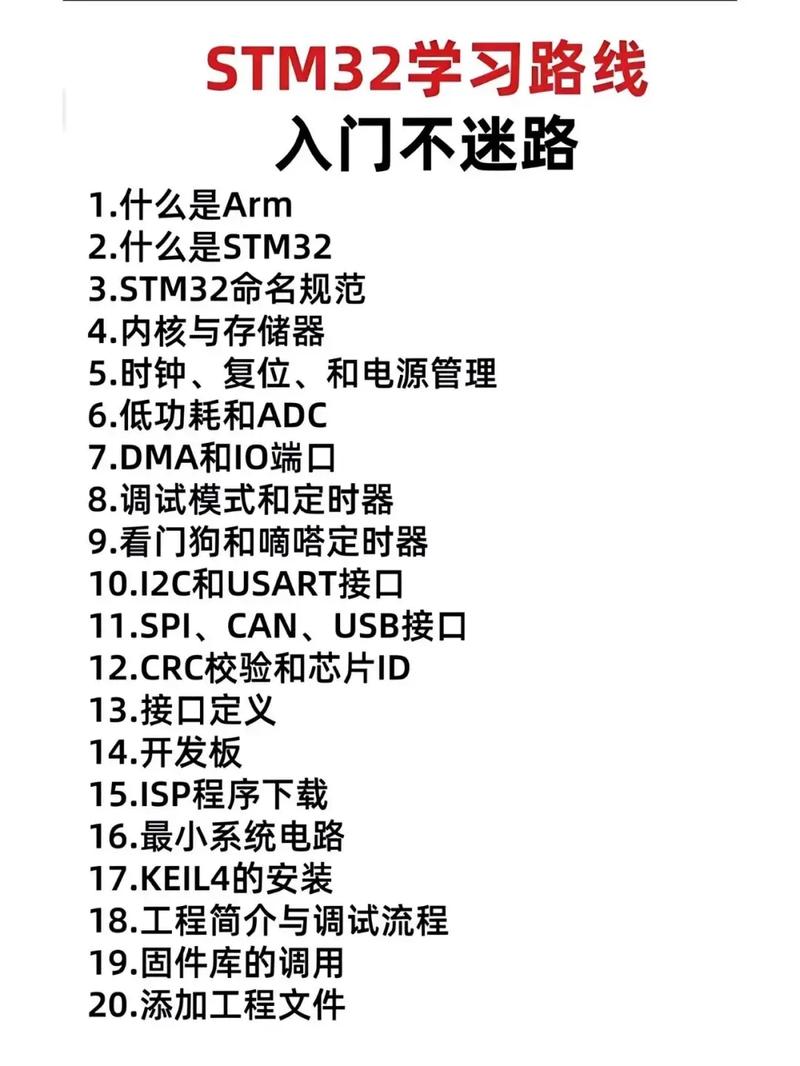 如何通过STM32F407学习实现嵌入式系统开发？