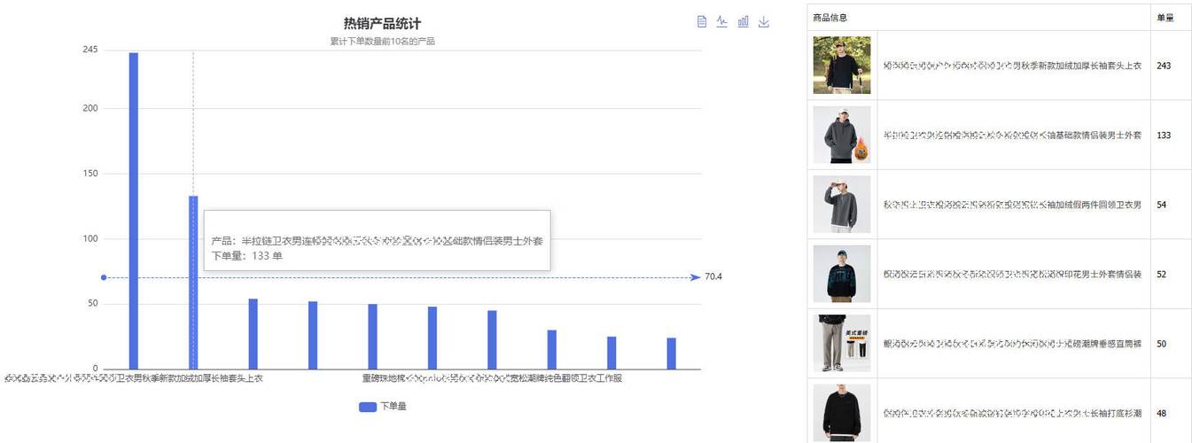 百度指数，洞察趋势神器，如何精准捕捉市场长尾趋势？