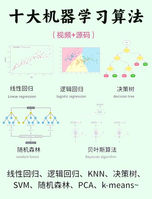 深入理解CAS算法原理，其在JDK中的运用究竟有何独到之处？