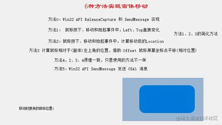 Winform中如何实现无边框窗体及边缘拖动调整尺寸的技巧分享？