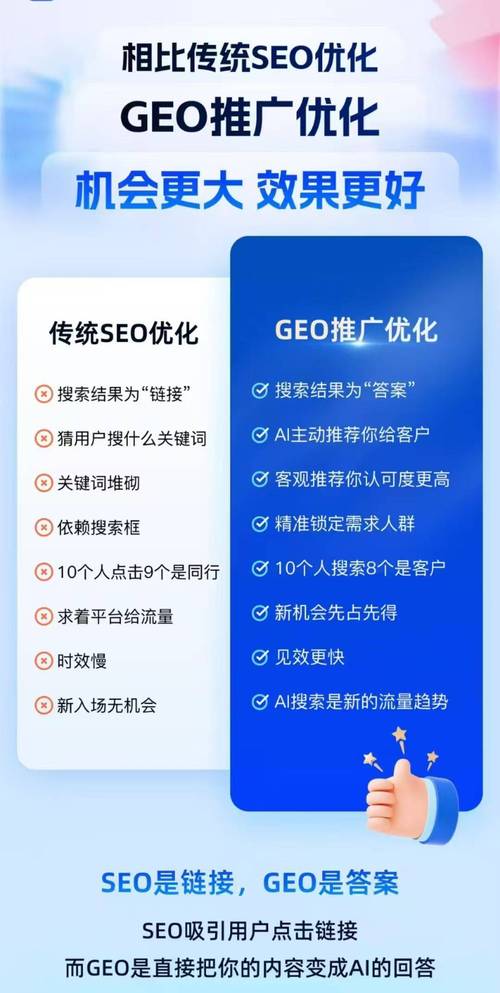 性价比高的SEO优化服务，哪家公司更值得选择？