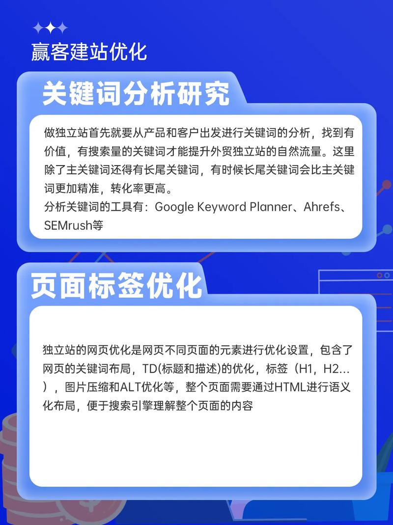 个人外贸创业者如何利用独立站发挥七大核心优势实现深度落地？