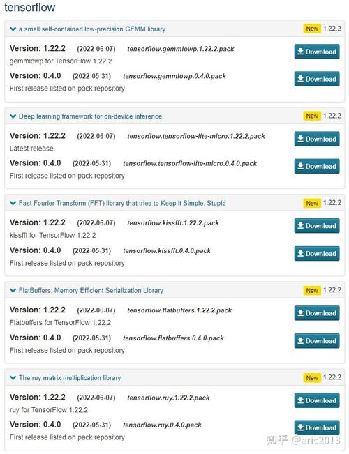 《安富莱嵌入式周报》第269期（2022.06.06--2022.06.12）的内容有哪些？