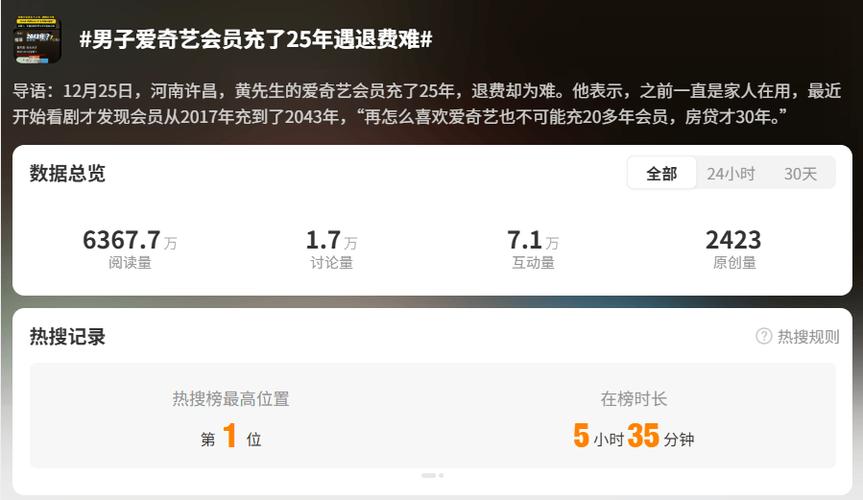 爱奇艺会员费交了，却感觉网速被偷偷占用，这事儿你真的了解吗？