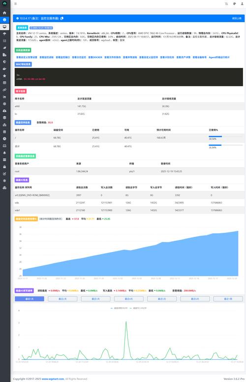如何使用.NET垃圾回收GC诊断工具dotnet-gcmon进行高效性能监控？