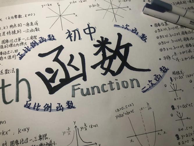 如何使用pygal模块绘制反正切函数的长尾词图像？