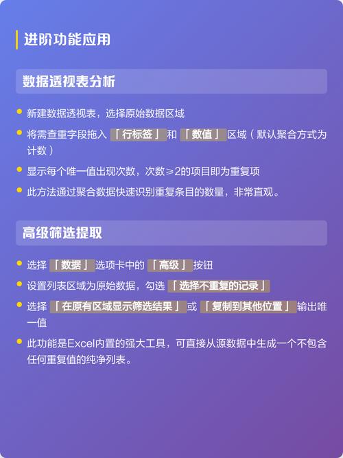 数据库查重操作的最佳调整时机是什么？