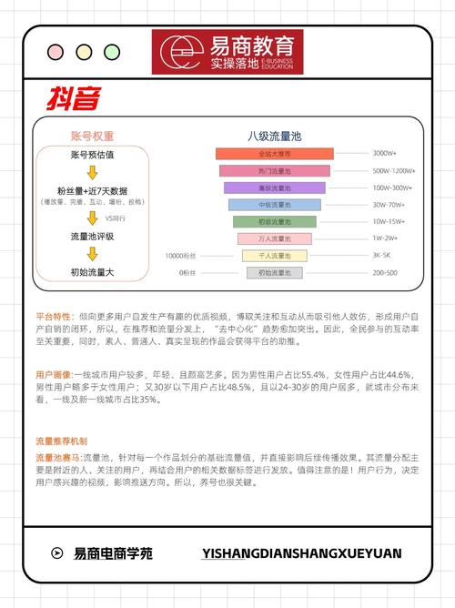 如何通过文章自动推群实现流量互动双提升？