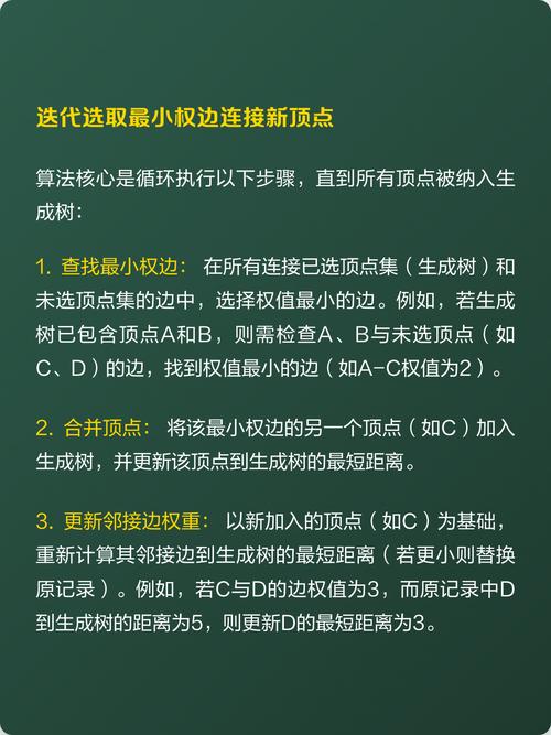 Prim算法如何应用于无向图以构建最小生成树？