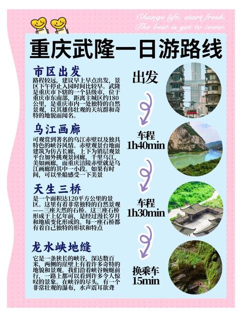 如何通过武隆县官网建设，打造数字时代新名片，展现区域风采？