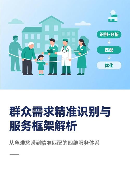 如何精准识别外包项目中各项目的独特特性和具体需求？