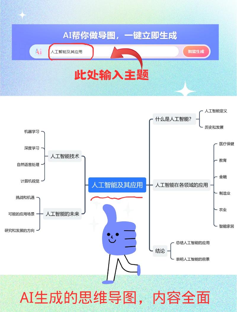 如何借助AI轻松创作，实现高效产出内容？