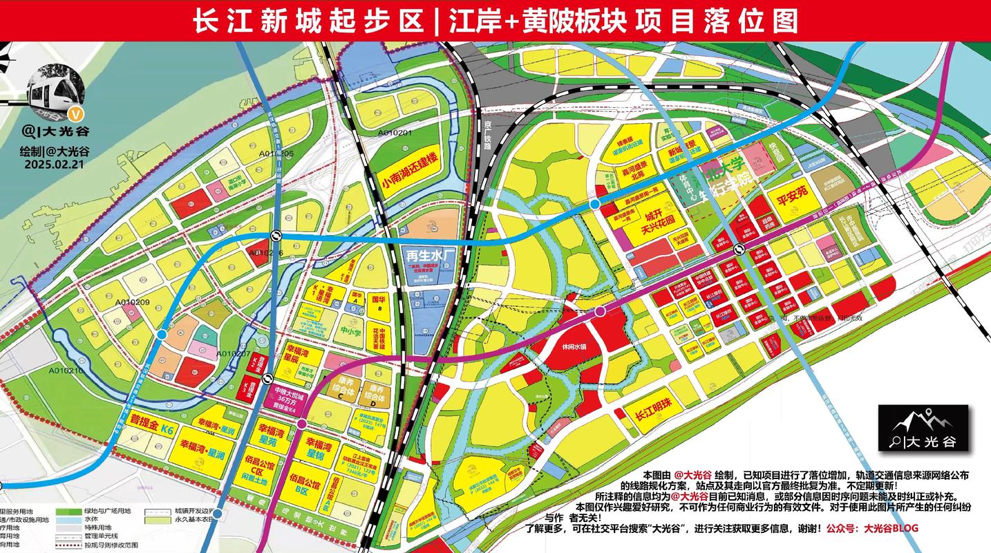 请问请问片区和项目区在具体划分上有哪些本质区别？