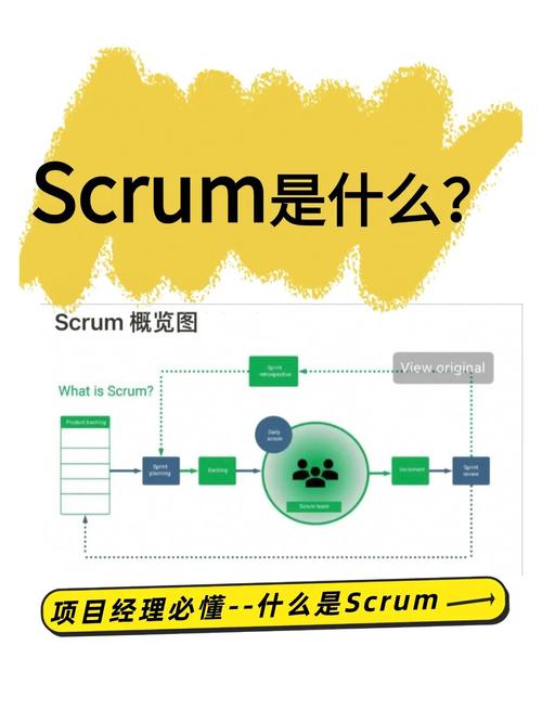 Scrum敏捷开发在碎碎念软件研发中的应用是怎样的？