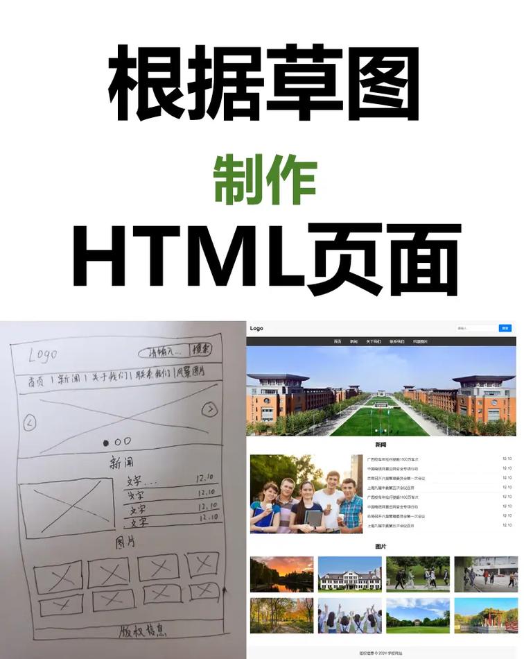 如何将网页设计框架草图详解制作指南为中文呈现？