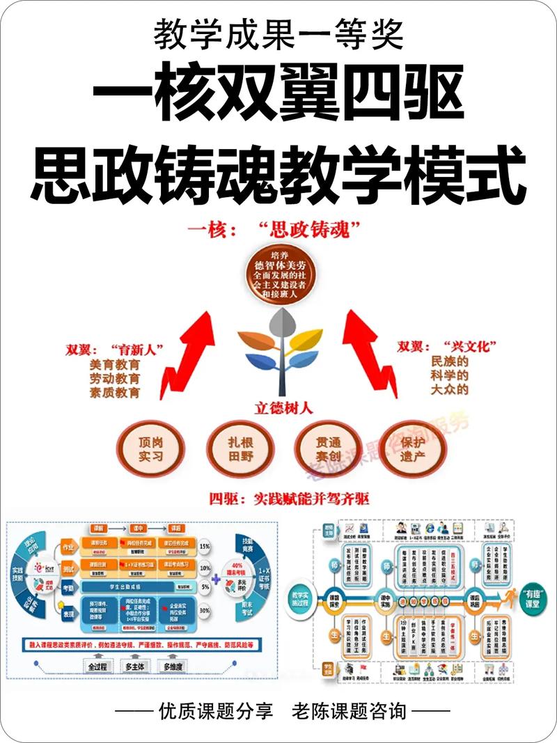实效为本，始于实际，信息化建设之道，如何打造一条之路？