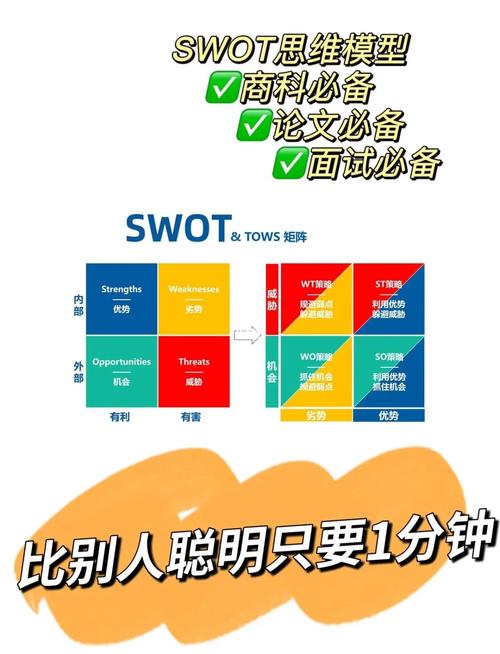 如何通过行业优势与独特价值解析，打造更具竞争力的三拼域名？