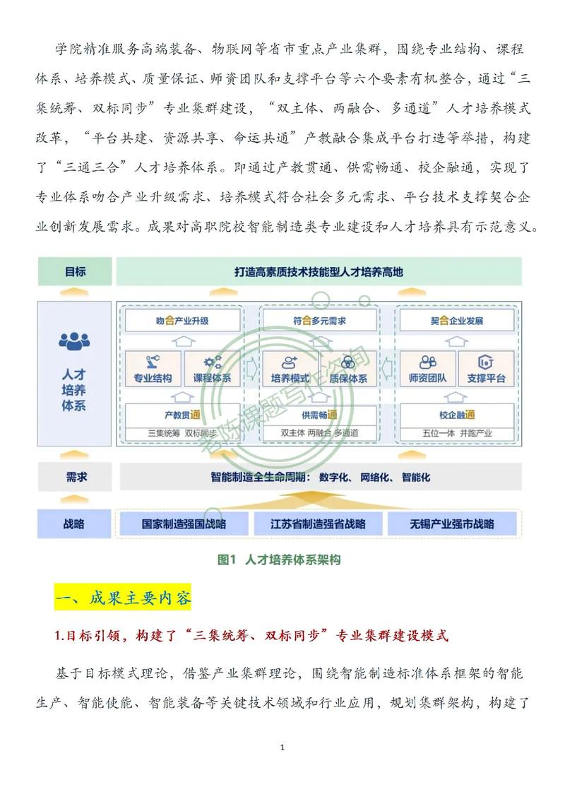 如何通过三合一标准培训，全方位提升技能，打造专业网页制作人才？