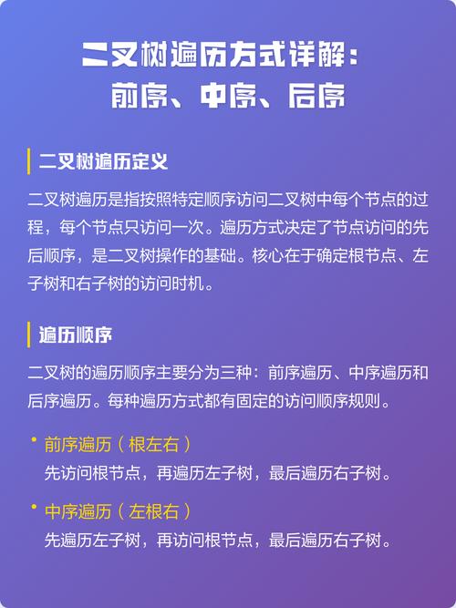 C语言中如何实现并理解二叉树的前序、中序、后序遍历原理？