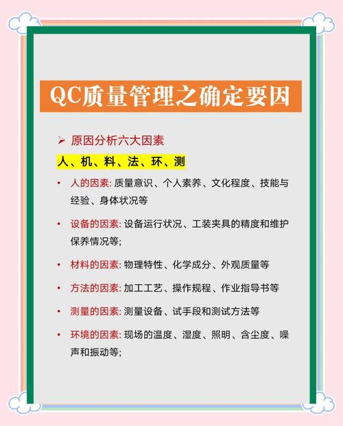 哪些因素会影响SEM中关键词的质量度？