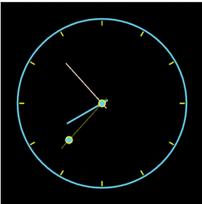 如何将JavaScript Canvas封装的动态时钟改写成长尾？