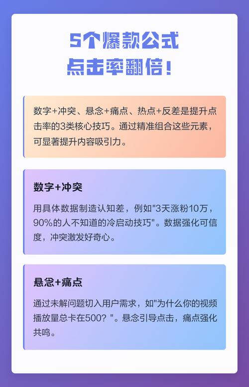 如何通过爆款秘籍让点击率翻倍，成为行业焦点？