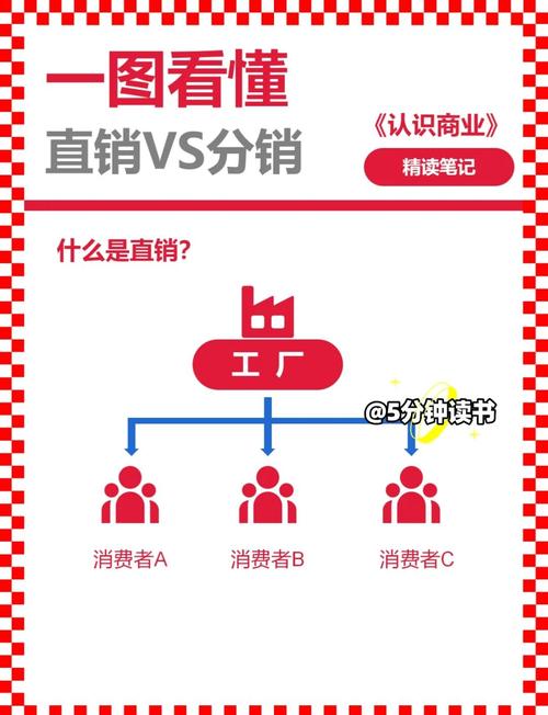 百度竞价推广背后销售策略和金钱运作究竟有何秘密？