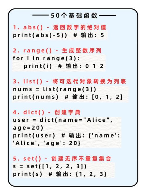Python函数是什么概念？