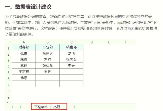 ASP数据库版二级联动菜单如何实现？