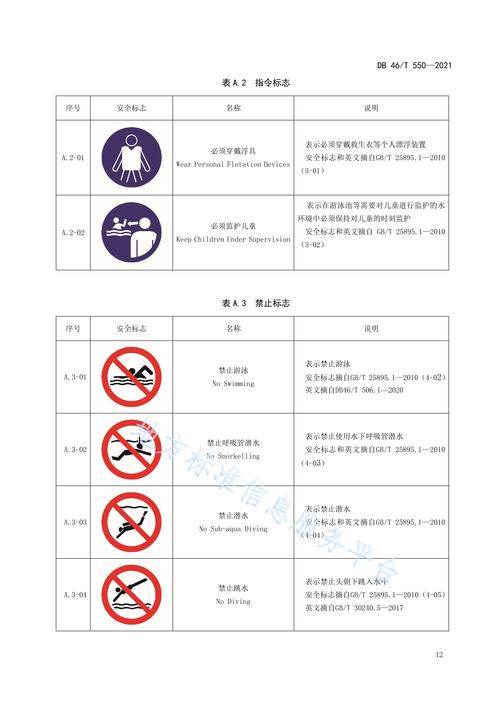 用户标识符合法条件具体有哪些，能否详细说明一下？
