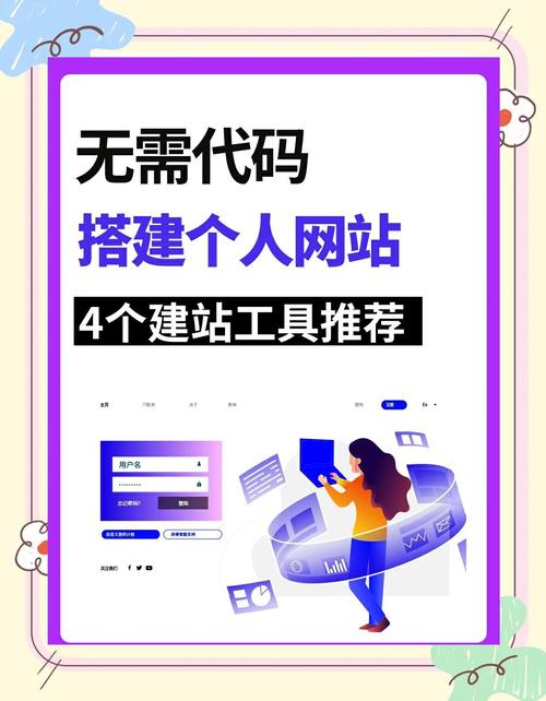 无代码网站有哪些优缺点，具体体现在哪些方面？