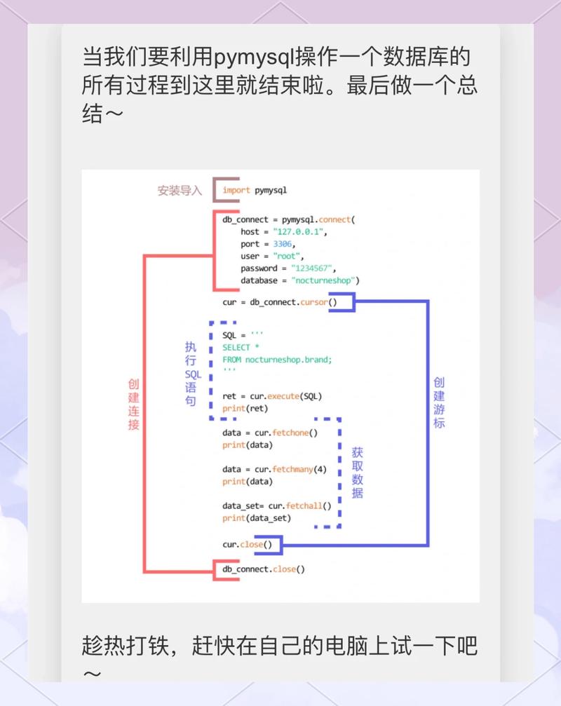 C语言连接数据库有哪些实际应用场景？