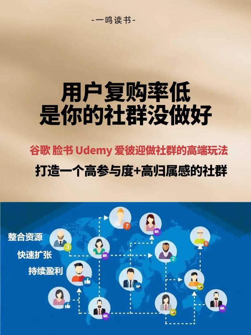 社群运营时如何避免陷入过度商业化的陷阱呢？