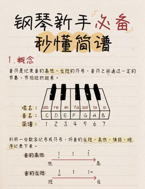 如何轻松学会音乐爬音技巧？一看就懂！