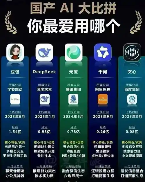 西安SEO专家，你们能提供定制优化服务吗？
