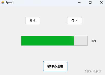 SeekBar的onProgressChanged方法中，progress参数代表当前滑动进度是多少？