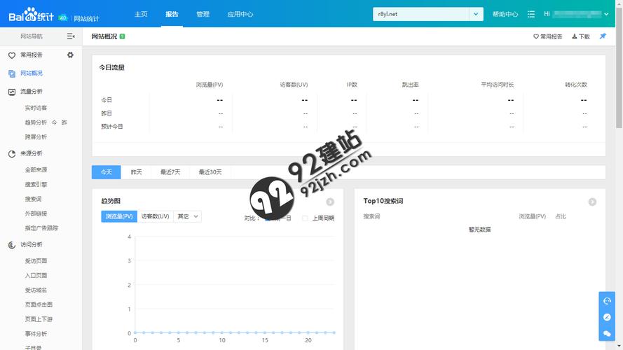 如何用PHP实现CMS系统中的详细数据统计分析功能？