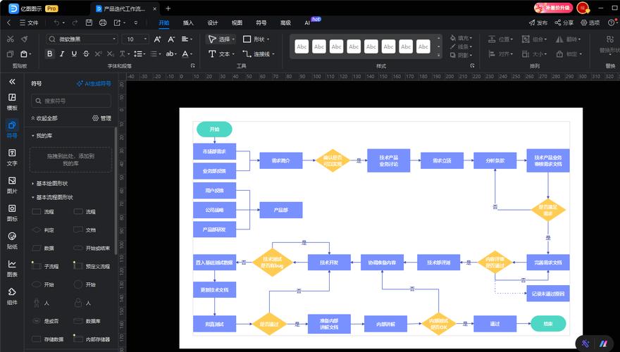 PHP迭代器和迭代实现及使用方法如何详细分析？
