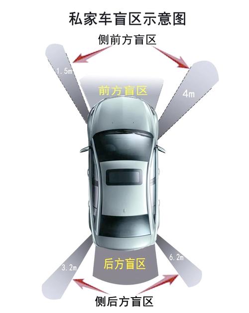 如何识别并避开SEO优化中的常见误区盲区？