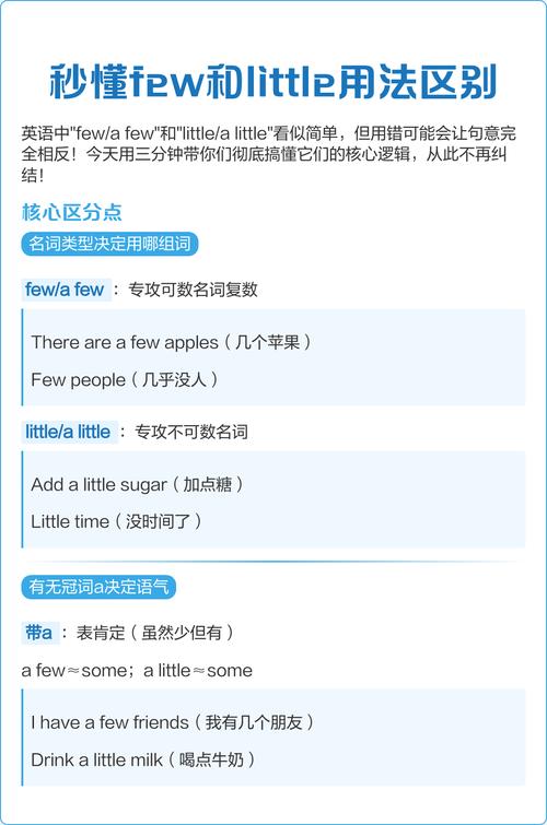 fawefewf是什么意思？