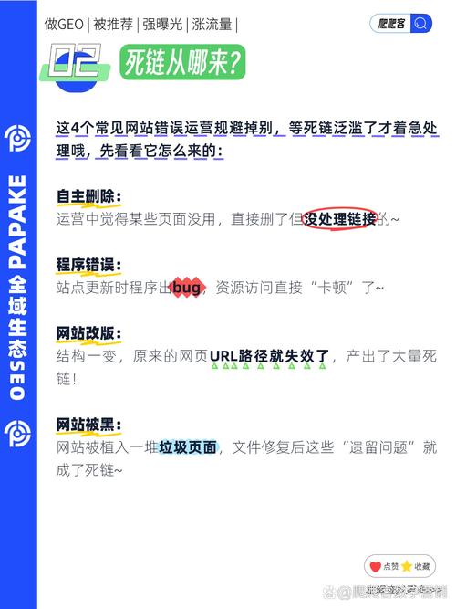我的网站搜不到，是不是被搜索引擎降权了该用哪个长尾关键词来优化呢？