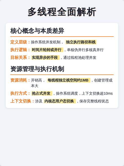 异步操作是否等同于创建线程执行？