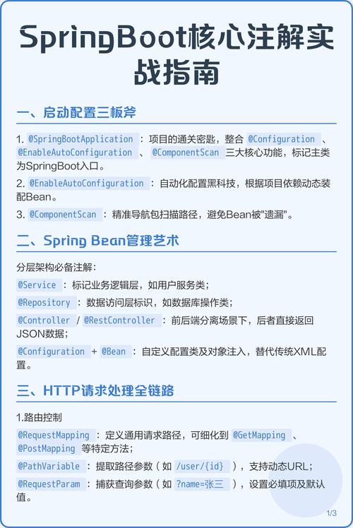 你掌握Spring Boot中27个核心注解的详细用法吗？