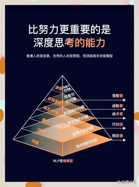 如何通过创新网络推广，精准触达用户需求？