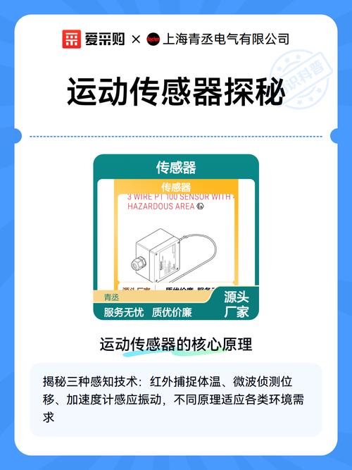 运动捕捉系统是如何通过多个传感器协同工作来精确记录人体运动数据的？